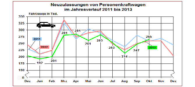 Ger October