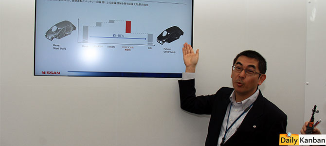 Yashuihro Tosaka explains carbon fiber in future Leaf 
